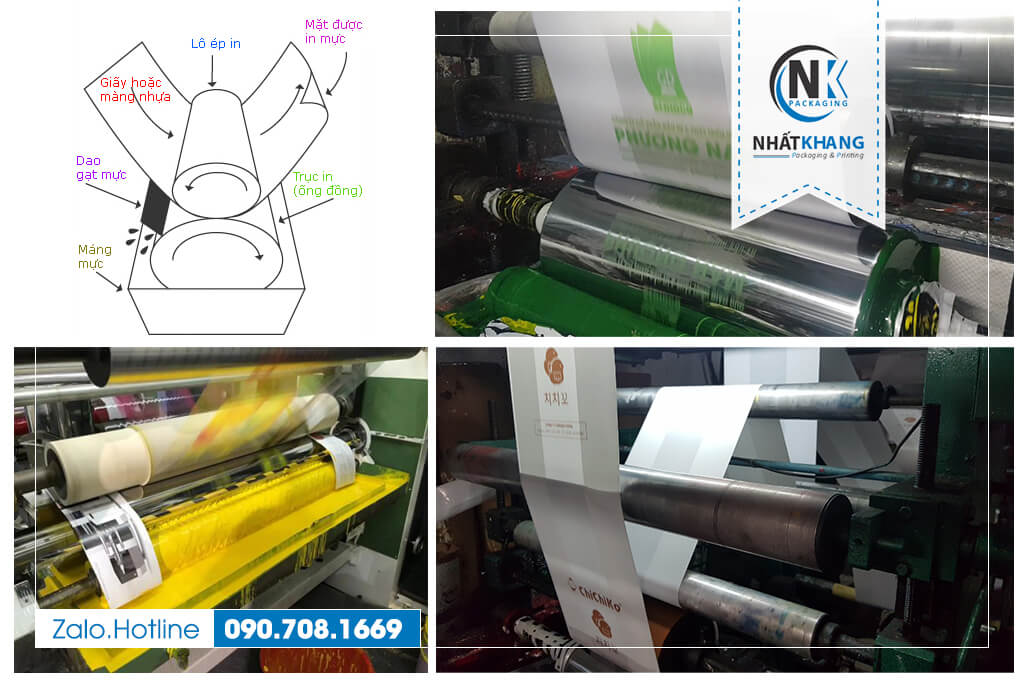 Công nghệ in trục đồng cho túi nilon giá rẻ số lượng ít TPHCM tại xưởng sản xuất bao bì nhựa Nhất Khang
